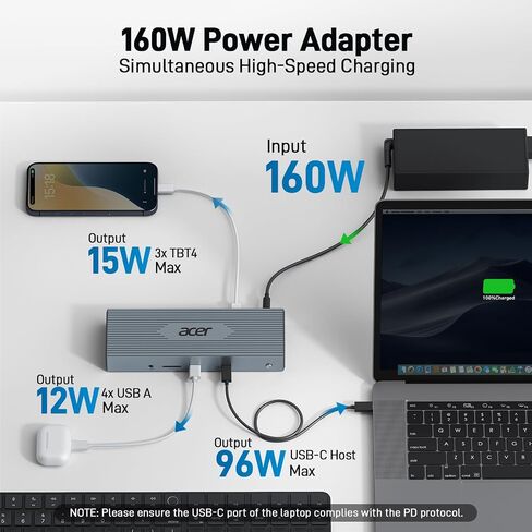 Acer Thunderbolt 4 Dock, 16 in 1 DisplayLink Docking Station 4 Monitor in Kuwait