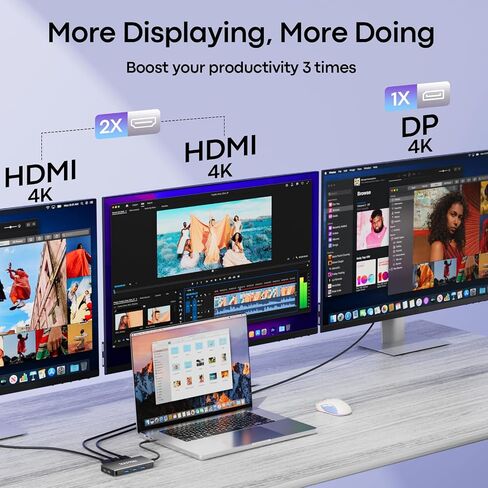 USB C Docking Station Dual Monitor, Laptop Docking Station 3 Monitors in Kuwait