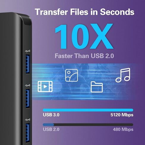 USB C Docking Station Dual Monitor, Laptop Docking Station 3 Monitors in Kuwait