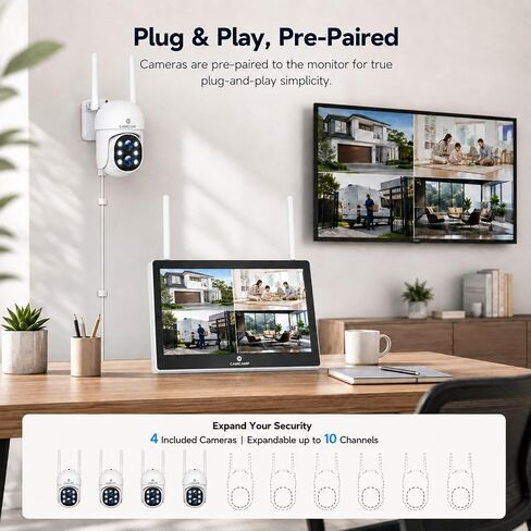Camcamp Wireless Security Camera System with Monitor, PTZ Plug-in Outdoor in Kuwait