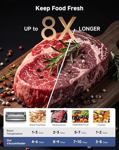 95Kpa Vacuum Sealer Machine, Automatic Food Vacuum Sealing Machine with Adjustable Pressure & Time Settings, Built-in Cutter and Bag Storage, 2 Bag Rolls & Accessory Hose in Kuwait