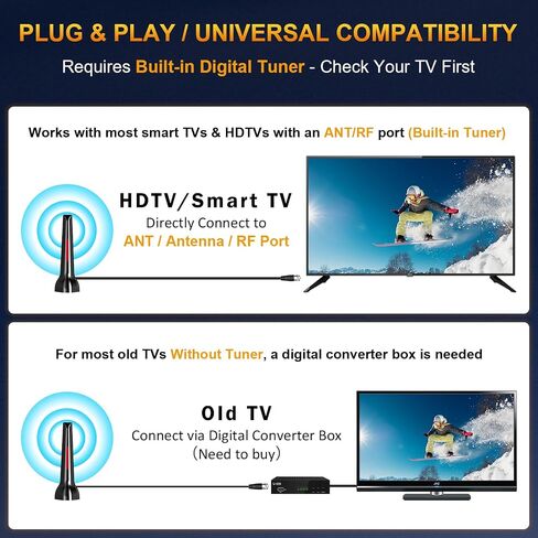 Indoor TV Antenna for Local Channels, Digital Antenna for Smart TV Indoor in Kuwait
