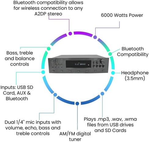 Home Stereo System Kit, 6 Channel 6000 W Bluetooth Amplifier in Kuwait