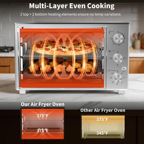 VBGK French Door electric Knob Oven,35 QT Extra Large Oven,18-Slice Convection Oven3-Control Knobs,Bake Broil Toast Grilled Meat Keep Warm,Stainless Steel,Equipped with a tray and a rack. in Saudi Arabia
