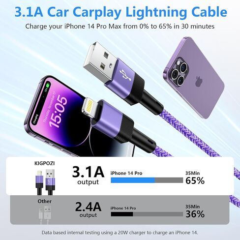 Car Carplay Cable for iPhone 14 13 12 11 Pro Max XS XR X SE 8 7 6 Plus,iPad Pro Air Mini, 2Pack/1FT 3.1A USB A to Lightning Cable Appl e iPhone Charger Cord Car Fast Charging Braided Lightening Cord in Kuwait