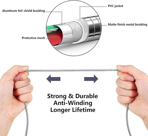 MFi Certified Lightning Cable [2 Pack 6.6 Feet] Metal Braided Type C to Lightning Cable with Short-Circuit Resistant Insulation Coated Jacket, Fast Charging in Kuwait