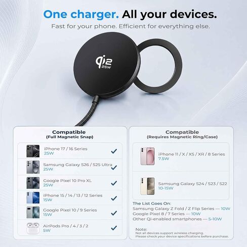 Fast Wireless Charger 25W with Stand for Desk, Qi2.2 MagSafe-Compatible in Kuwait