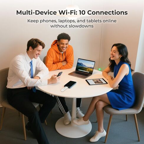 EIOTCLUB 4G LTE USB WiFi 6 Dongle Mobile Hotspot High-Speed for US+CA+MX+LA in Kuwait
