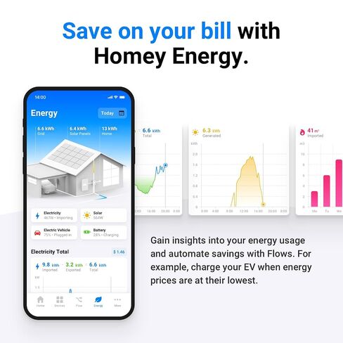 Homey Pro (2026) | Smart Hub for Home Automation – Features Z-Wave Plus, Zigbee, Wi-Fi, BLE, Infrared, Matter & Thread. Compatible with Siri, Alexa & Google Home. in Kuwait