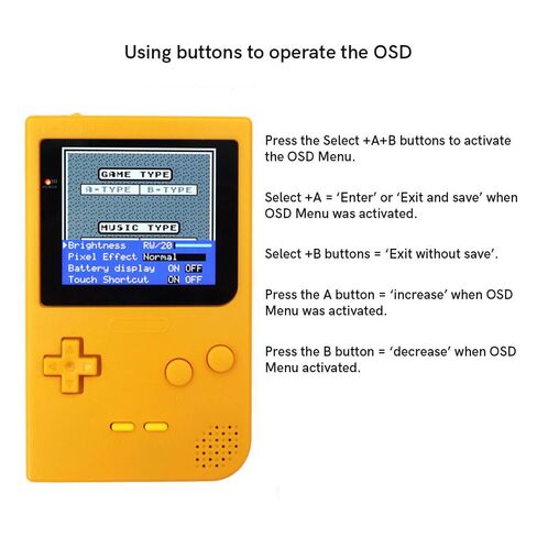 Laminated 2.8 inch IPS Screen Integer Scaling OSD For GBP Need Trim the Original Shell in Kuwait
