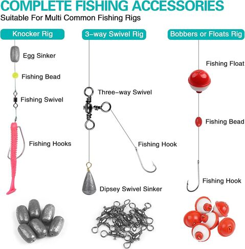 Fishing Tackle Kit,286pcs Fishing Hook Bobber Box Kit with Fishing Bobbers,Various Fish Hooks,Weights,Swivel Snaps,Brass Sleeves,Sinker Slides Starter Kit for Artificial and Live Baits Trout Panfish in Kuwait