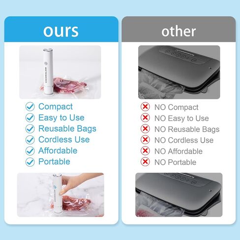 Handheld Vacuum Sealer for food preservation and preservation，Convenient and rechargeable, with easy one-click operation.1 Vacuum Sealer + 30 Food Reusable Bags in Kuwait