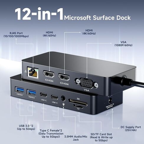 2026 New Surface Thunderbolt 4 Dock Station Triple Displays 4K HDMI*2+VGA in Kuwait
