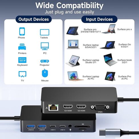 2026 New Surface Thunderbolt 4 Dock Station Triple Displays 4K HDMI*2+VGA in Kuwait
