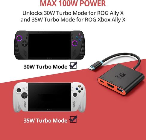 Switch 2 Dock for TV, Aluminum Alloy Shell HDMI 2.0 4K@60Hz HDR Docking Station for Nintendo Switch 2/OLED/Steam Deck/ROG Ally, USB C to HDMI Adapter with 100W PD 3.0 Fast Charging & USB3.0 in Kuwait