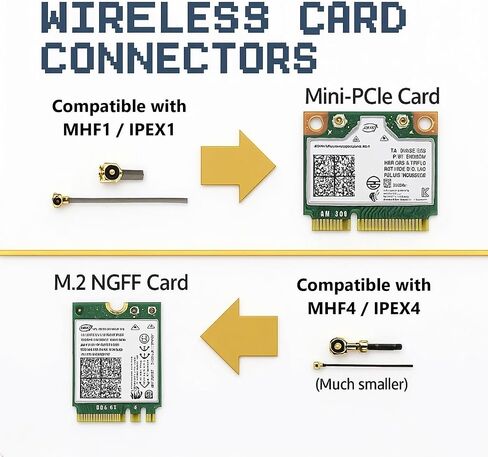 WiFi Antenna for PC, Laptop, Desktop & Motherboard | 2.4GHz/5GHz/6GHz | 4th Generation U.FL (Compatible with MHF4 and IPEX4) Connectors on M2 Wi-Fi Cards | 2-Pack 40cm (16in) in Kuwait