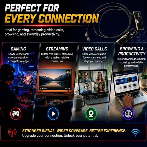 WiFi Antenna for PC, Laptop, Desktop & Motherboard | 2.4GHz/5GHz/6GHz | 4th Generation U.FL (Compatible with MHF4 and IPEX4) Connectors on M2 Wi-Fi Cards | 2-Pack 40cm (16in) in Kuwait