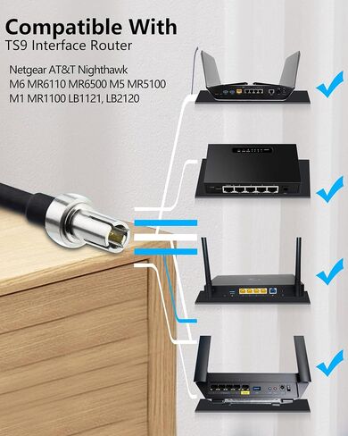 TS9 Antenna, 12dBi External 5G 4G LTE GSM Magnetic Base Antenna,Compatible with Netgear AT&T Nighthawk M6 MR6110 MR6500 M5 MR5100 MR5200 M1 MR1100 LB2120 Hotspots Router 2 Pack in Kuwait
