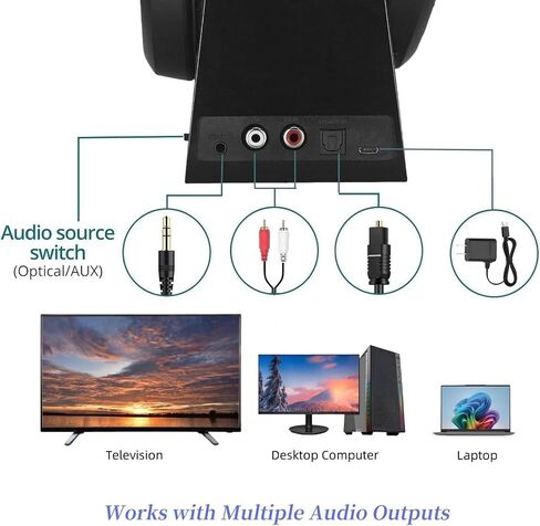 Wireless TV Headphones for Seniors with Large Buttons, 15H Playtime & 0 Delay, 2.4GHz RF Transmitter Charging Dock, Bluetooth Over-Ear Headset, Fits Most TVs, Digital Optical(TOSLINK)/RCA/3.5mm Output in Kuwait