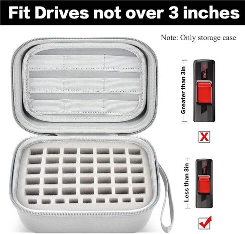 44 Slots USB Flash Drive Case, EVA Shockproof Memory Card SD SDHC SDXC Holder in Kuwait