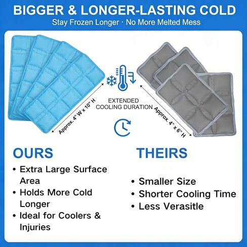 Reusable Ice Packs for Lunch Boxes – 10" x 4" Dry Ice Pack, Long‑Lasting Slim Freezer Packs for Lunch Bags, Coolers, Travel, Therapy, Camping, Flexible Cold Pack for Food (Ice Pack 10" x 4" x 0.7") in Kuwait
