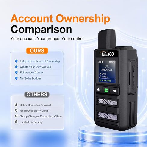 Global 4G LTE PoC Walkie Talkies Unlimited Range Rapid Radio 2 Pcak in Kuwait