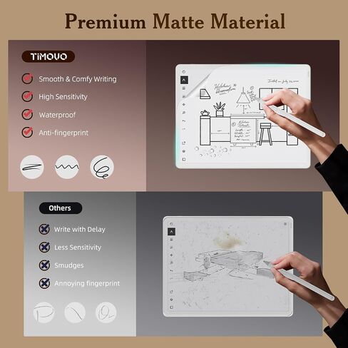 TiMOVO 3 Pack Paper Screen Protector for 11" Kindle Scribe and Colorsoft in Kuwait