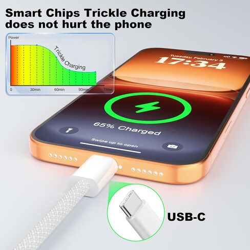 USB C to USB C Cable 3FT Certified Type C Charger Fast Charging for Carplay in Saudi Arabia