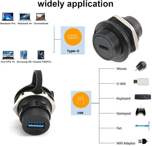 PENGLIN 2PCS Waterproof USB C to USB 3.0 Panel Mount Adapter in Kuwait