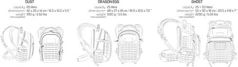 Direct Action Dust Mk II Tactical Backpack, Ranger Green, 20L in Kuwait