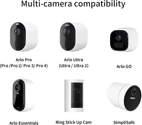Adjustable Security Camera Wall/Ceiling Mount with 1/4 Screw Head in Kuwait