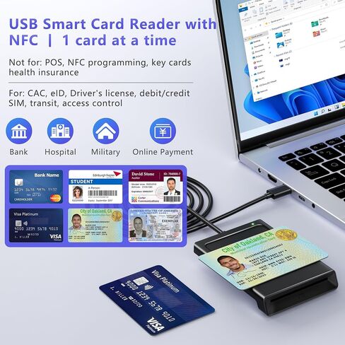 Smart Card Reader, CAC Reader Military 2-in-1 with NFC Reader – Contactless Tap-to-Read for IC/ID/PIV/Bank/Credit Cards, USB-A Devices CAC Reader Compatible with Mac Windows Android Linux in Kuwait