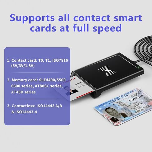 Smart Card Reader, CAC Reader Military 2-in-1 with NFC Reader – Contactless Tap-to-Read for IC/ID/PIV/Bank/Credit Cards, USB-A Devices CAC Reader Compatible with Mac Windows Android Linux in Kuwait