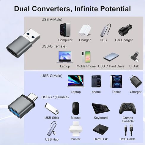 USB C to USB Adapter & USB A to USBC Adapter for Google Pixel 11 10 9 8 Pro in Kuwait
