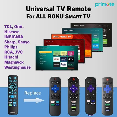 Remote w/Backlit for Fire& Roku Smart-TVs (NOT for Stick or Player) in Saudi Arabia
