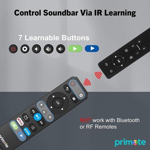 Remote w/Backlit for Fire& Roku Smart-TVs (NOT for Stick or Player) in Saudi Arabia