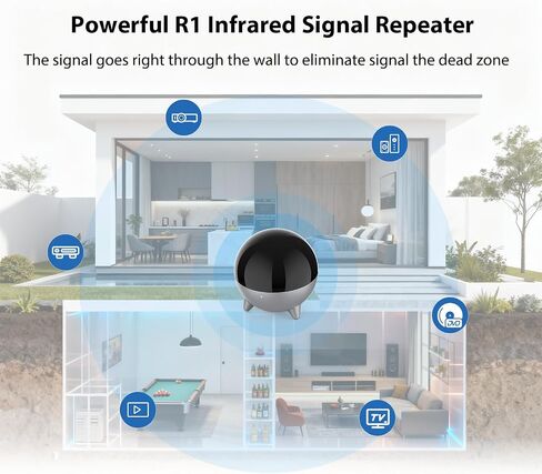 SofaBaton X2 Universal Remote Control with R1 IR Repeater,Touchscreen, 2.4GWiFi, BT, IR, RF,Numeric Keypad,Sleep Timer, All-in-One Smart Remote with Customize Activities,Support Alexa & Home Assistant in Kuwait