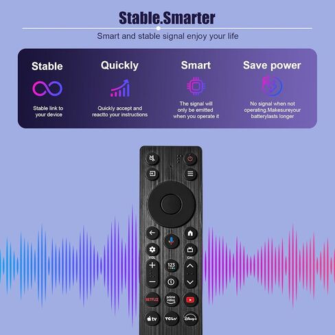 (Pack of 1) RC923A FMB1 Remote Control Replacement Compatible for TCL Smart TV QLED QLED Mini Google TV's, Series Q77K ，QM6K，QM5K（No Voice） in Saudi Arabia