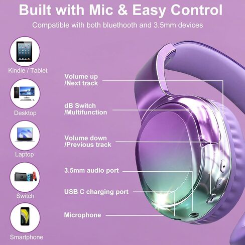 Joysico Wired and Wireless Headphones Over Ear for Kids Teen Girls Women in Kuwait
