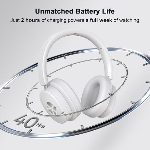 Wireless Headphones for TV, TV Headphones Wireless for Seniors with Transmitter Charging Base, 3 Audio Modes & Low Latency & Blutooth 5.4, Bluetooth Headphones for TV Watching, Gifts for Elderly in Kuwait