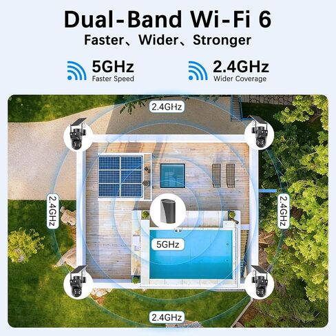 BEENOCAM 4K Dual Lens Solar Security Cameras Wireless Outdoor, 2 Cam-Kit in Kuwait