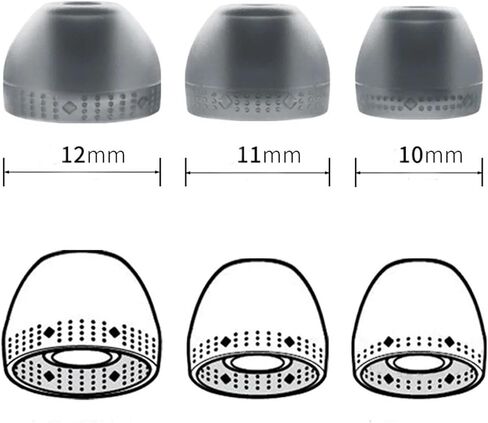 6pcs Silicone Ear Tips Fit for Sony WI-C400 WI-C300 C300 C400 Ear Tips Replacement Earcup Sleeve S/M/L in Ear Buds Earplug(Transparent White) in Kuwait