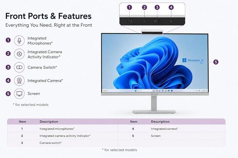 Customized All in One Desktop, Intel Ultra-Fast Quad-Core CPU| 24'' Full HD Display| 16GB RAM, 1TB SSD| Wi-Fi 6| Bluetooth| USB, Ethernet Port| Windows 11 | HDMI Out| Wireless Keyboard & Mouse in Kuwait