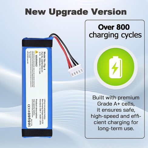 Upgraded Replacement Battery for JBL Flip 4【3000mAh】 Battery Compatible with JBL Flip 4 Special Edition GSP872693 01 with Repair Tool Kit in Kuwait