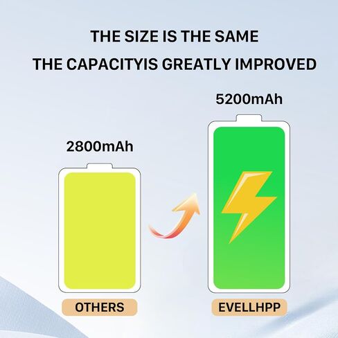 5200mAh Li-ion EB-BG900BBC Replacement Battery for Samsung Galaxy S5,AT&T SM-G900P,SM-G900T G900A,G900F,G900H,G900R4,I9600,SM-G900V Model in Kuwait