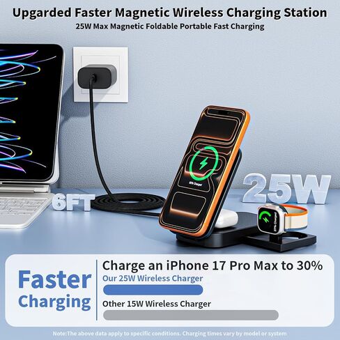 3 in 1 Magnetic Wireless Charger iPhone Charging Station,25W Mag-Safe Charger for iPhone with 35W USBC Fast Charging Block iPhone 6FT USBC-C Woven Cord for iPhone 17/16/15 Pro/Pro Max/14/13/12/AirPods in Kuwait