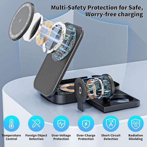 3 in 1 Magnetic Wireless Charger iPhone Charging Station,25W Mag-Safe Charger for iPhone with 35W USBC Fast Charging Block iPhone 6FT USBC-C Woven Cord for iPhone 17/16/15 Pro/Pro Max/14/13/12/AirPods in Kuwait