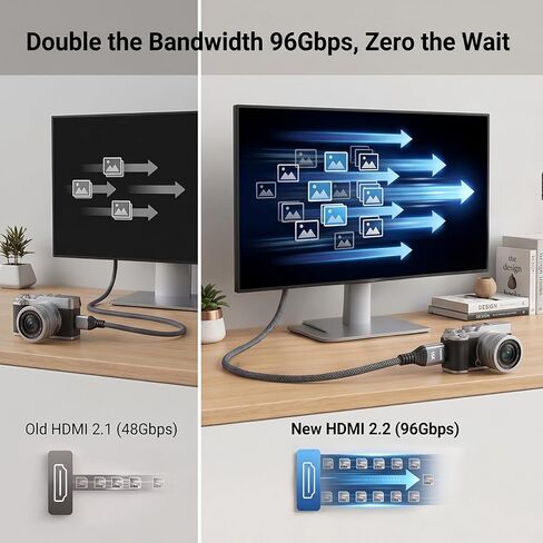 Micro HDMI to HDMI 2.2 Cable 96Gbps 6.6FT for Pi 4/5, Camera, Soundbar in Kuwait