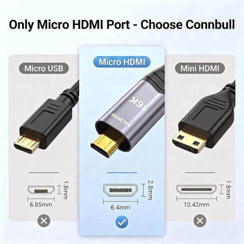 Micro HDMI to HDMI 2.2 Cable 96Gbps 6.6FT for Pi 4/5, Camera, Soundbar in Kuwait