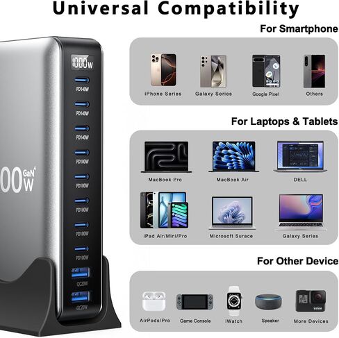 1000W USB C Charger GaN Fast USB C Charging Station Hub，10-Ports PD 140W Laptop Charging Adapter Compatible with MacBook Pro/Air,iPhone,DELL,Steam Deck,Galaxy,Google in Saudi Arabia